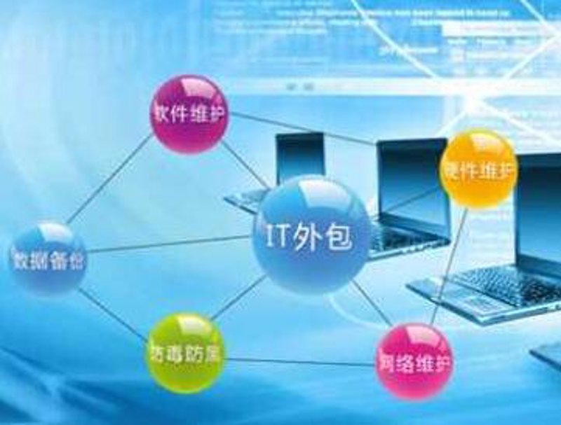 ERP系统开发：构建高效企业运营的基石