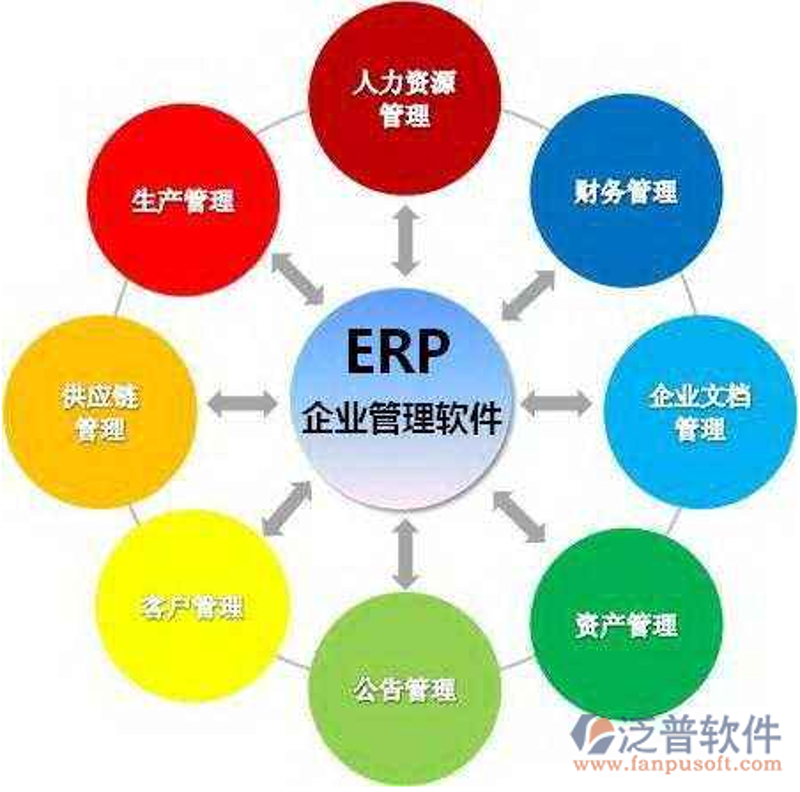 小程序开发：构筑未来商业新生态